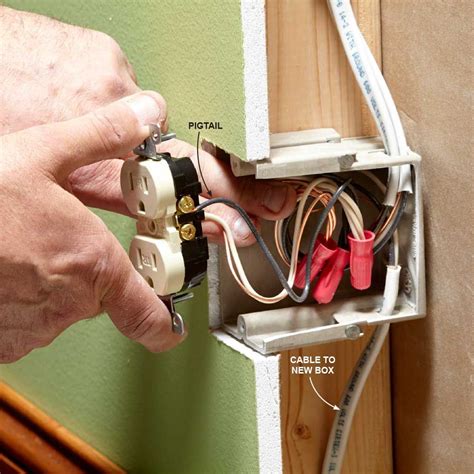 electric service box wiring|electrical outlet box installation.